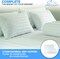 East Coast Bedding 2 Pack Luxury Goose Down Filled Pillows (Queen Size)
